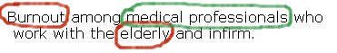 search statement with concepts circled
